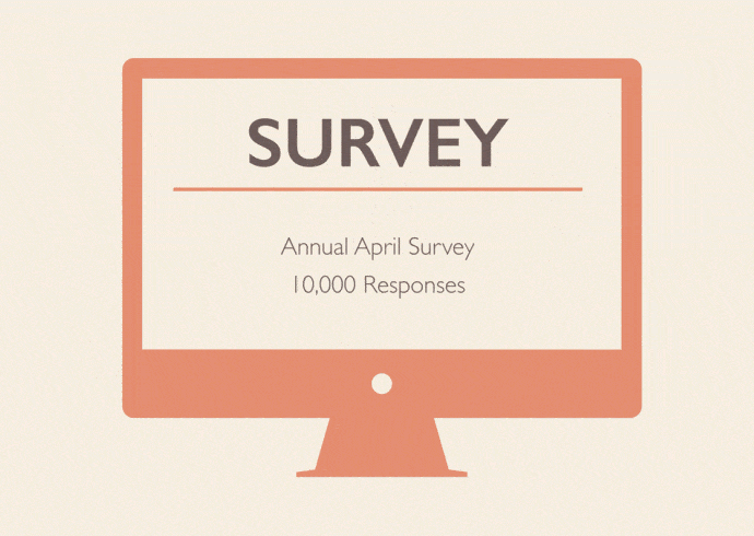 E-Cigarette Survey Results