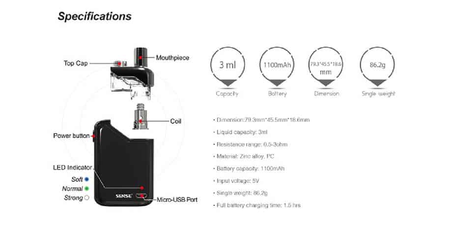 Sense Orbit TF Kit $6.95 (USA) - Vaping Cheap Deals