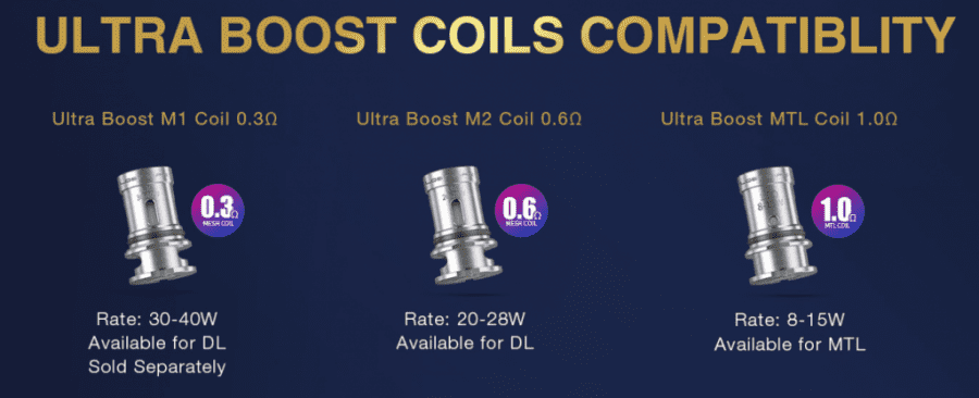 Lost Vape Ultra Boost Coils