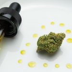 Growth hacks for a cbd business