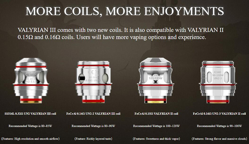 Uwell valyrian 3 coils uwell valyrian 3 replacement coil 2-pack $10. 01