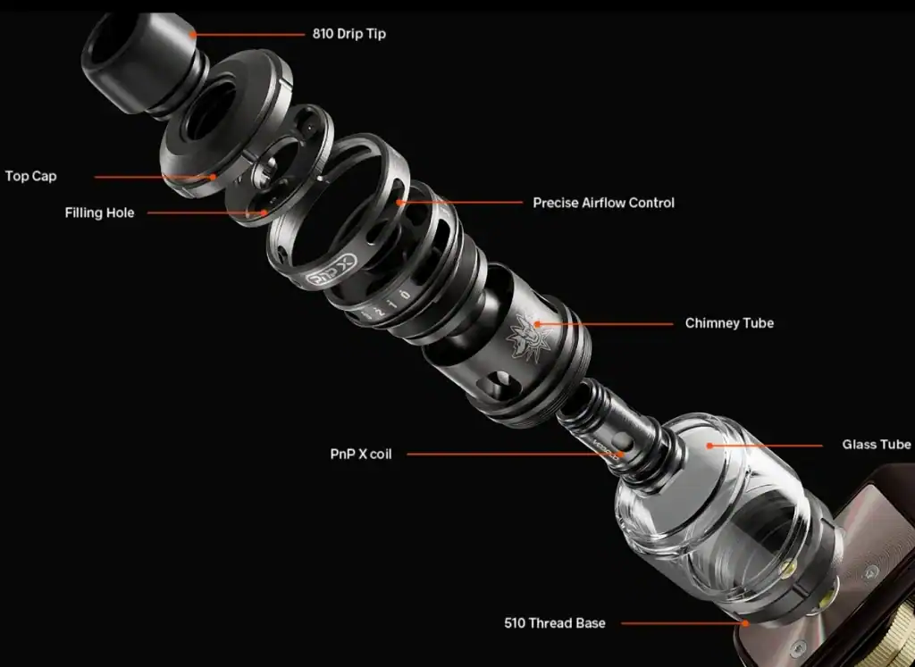 Detailed diagram of a vape coil showing components like drip tip, chimney tube, and glass tube for vaping enthusiasts.